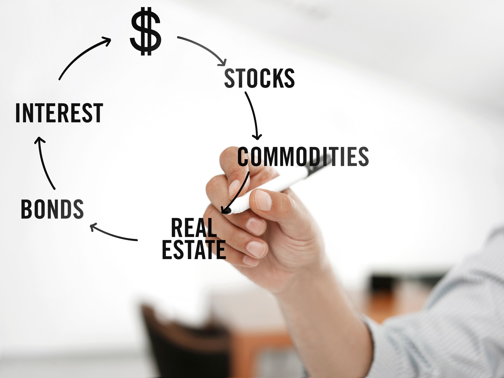 Currency exchange